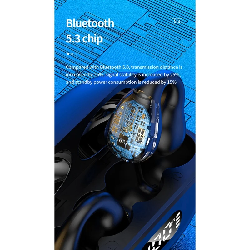 Наушники Bluetooth с клипсой в стиле наушников Наушники CVC 5.3 Проводимость Bluetooth Серьга Беспроводная Ушная косточка