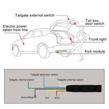 Автомобильный Автоматический датчик удара багажника одной ногой Электрический умный переключатель удара задней двери для датчика открытия багажника автомобиля